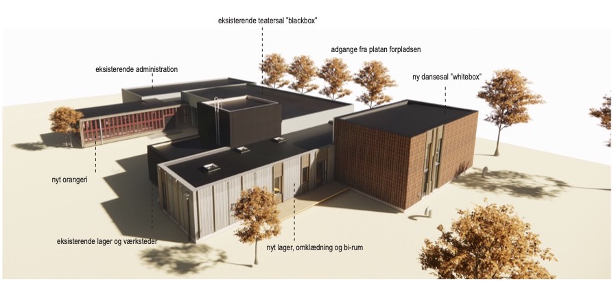 Aaben dans 2026. Tegning af arkitektfirmaet Vandkunsten